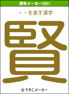 ̾ˡの2021年の漢字メーカー結果
