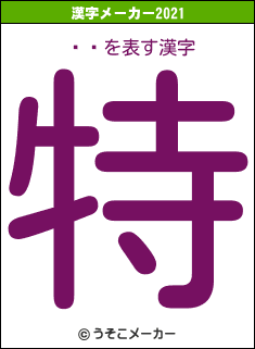 ̾ҽの2021年の漢字メーカー結果