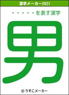 ̾�ȤϤ뤫の2021年の漢字メーカー結果