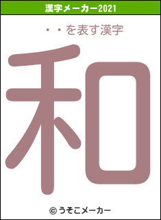 ̤ͣの2021年の漢字メーカー結果