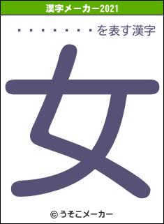 ͣ������の2021年の漢字メーカー結果