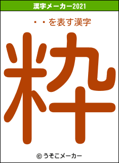 ͤɱの2021年の漢字メーカー結果