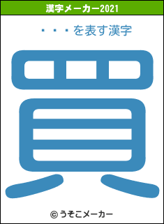 ͥڤޤの2021年の漢字メーカー結果
