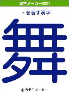ͥの2021年の漢字メーカー結果