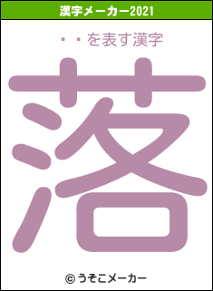 ͧ͵の2021年の漢字メーカー結果