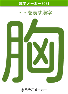 ͪʿの2021年の漢字メーカー結果