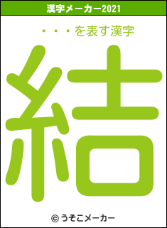 ͭůʿの2021年の漢字メーカー結果