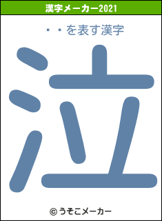 ͭŴの2021年の漢字メーカー結果