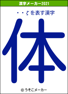 ͭʿζの2021年の漢字メーカー結果