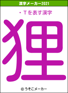 ͭΤの2021年の漢字メーカー結果