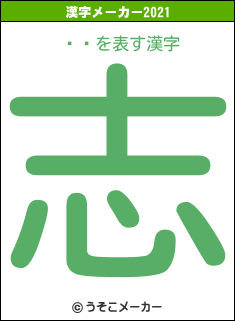 ͭ῿の2021年の漢字メーカー結果