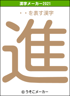 ͭの2021年の漢字メーカー結果