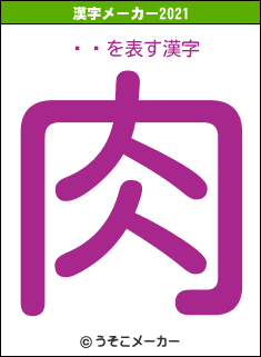ͳŰの2021年の漢字メーカー結果