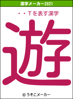 ͳͭΤの2021年の漢字メーカー結果