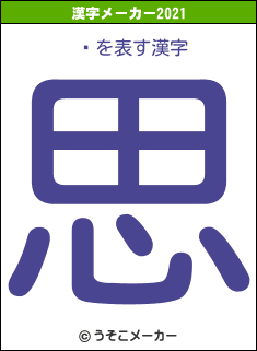 ʹの2021年の漢字メーカー結果