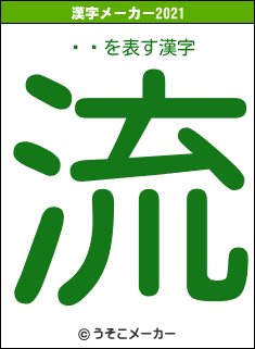 ͵Ƿの2021年の漢字メーカー結果