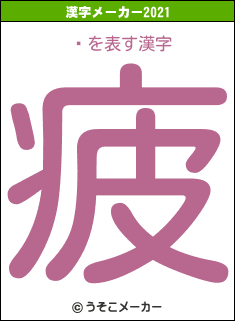 ͷの2021年の漢字メーカー結果