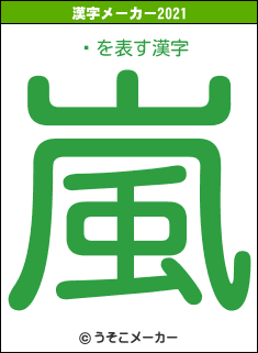 ͺの2021年の漢字メーカー結果