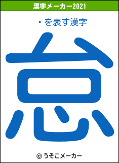 ͼの2021年の漢字メーカー結果