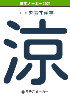 ;Ϻの2021年の漢字メーカー結果