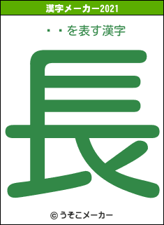 Ϳʹの2021年の漢字メーカー結果
