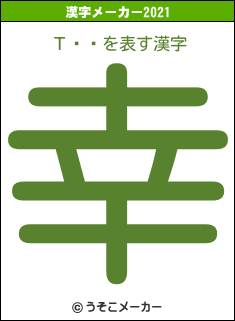 Τɤ뤯の2021年の漢字メーカー結果