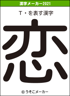Τ͵の2021年の漢字メーカー結果