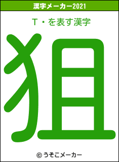 Τϯの2021年の漢字メーカー結果