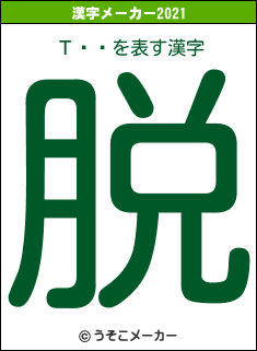 ΤҤȤの2021年の漢字メーカー結果