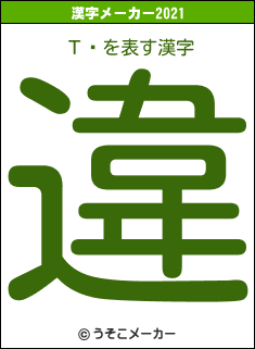 Τޤの2021年の漢字メーカー結果