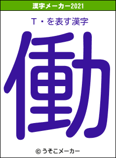 Τߤの2021年の漢字メーカー結果