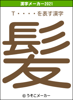 Τ�Ĥޤ�の2021年の漢字メーカー結果