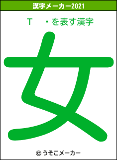 Τ  ޤの2021年の漢字メーカー結果