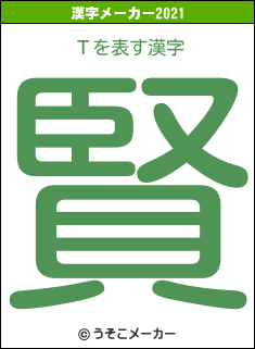 Τの2021年の漢字メーカー結果