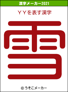 ΥΥの2021年の漢字メーカー結果