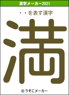 έ̱の2021年の漢字メーカー結果