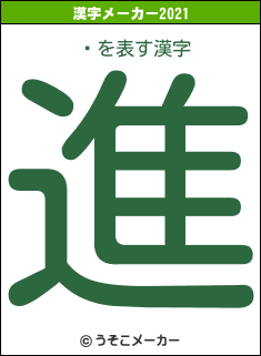 ήの2021年の漢字メーカー結果