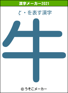 ζʿの2021年の漢字メーカー結果