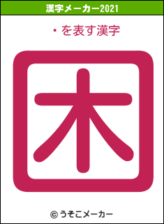 Ϣの2021年の漢字メーカー結果