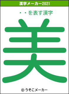 ϤȤの2021年の漢字メーカー結果