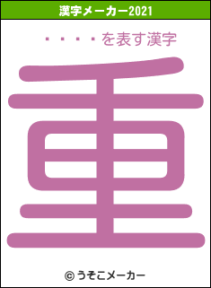 Ϥܥ殺ʡの2021年の漢字メーカー結果