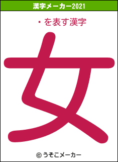 Ϥの2021年の漢字メーカー結果