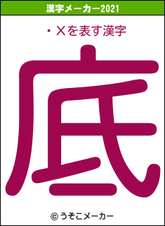 ϥХの2021年の漢字メーカー結果