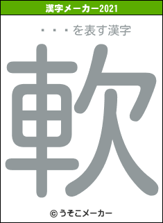 ϥߥϺの2021年の漢字メーカー結果