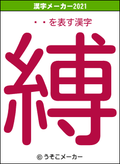 ϩŻの2021年の漢字メーカー結果
