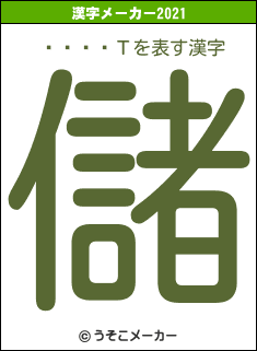 ϲ��ͭΤの2021年の漢字メーカー結果