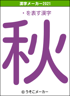 Ϻの2021年の漢字メーカー結果