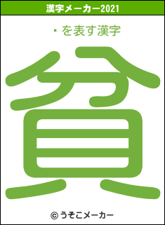 Ͽの2021年の漢字メーカー結果