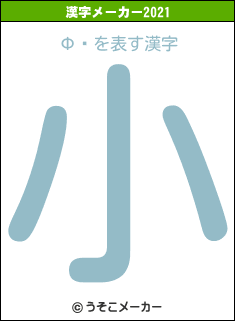Фߤの2021年の漢字メーカー結果
