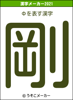 Фの2021年の漢字メーカー結果